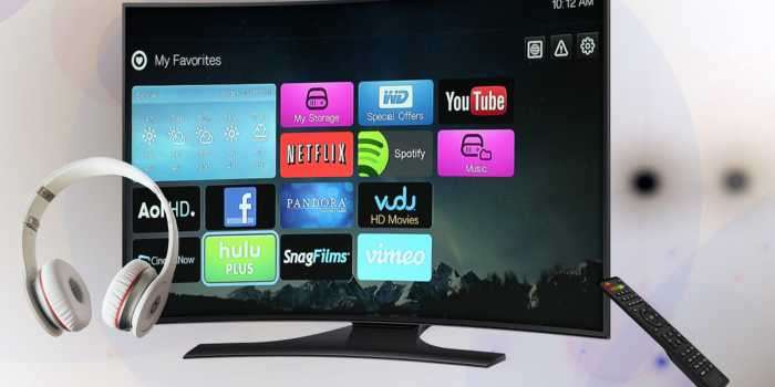 Do you Need a Smart TV for Wireless Headphones